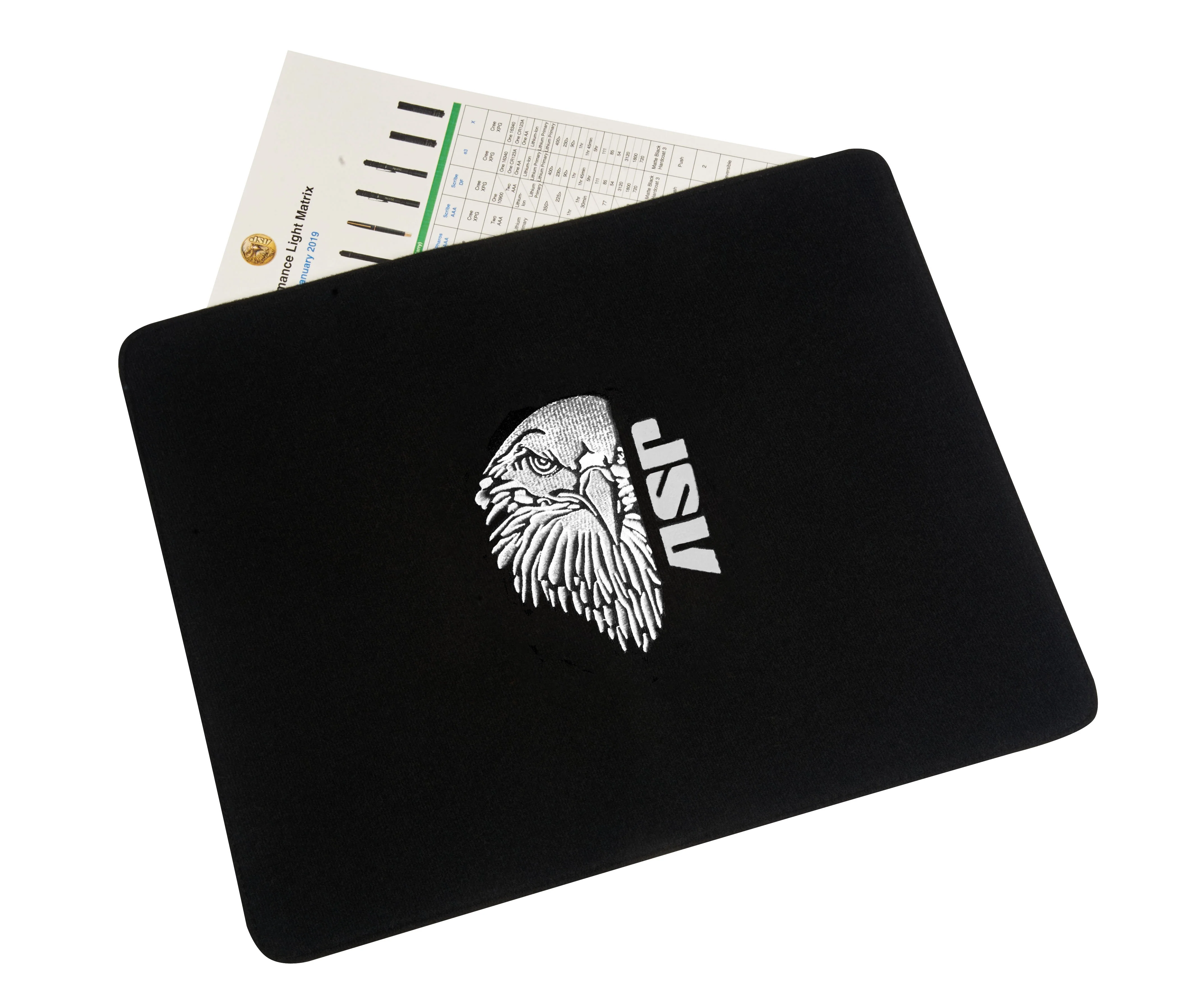 Instruction/Logo Mats - Image 2
