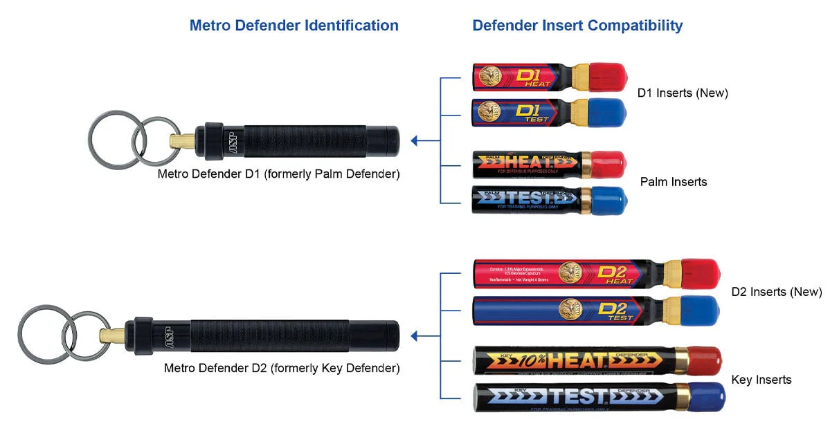 D2, Heat Inserts - Image 4