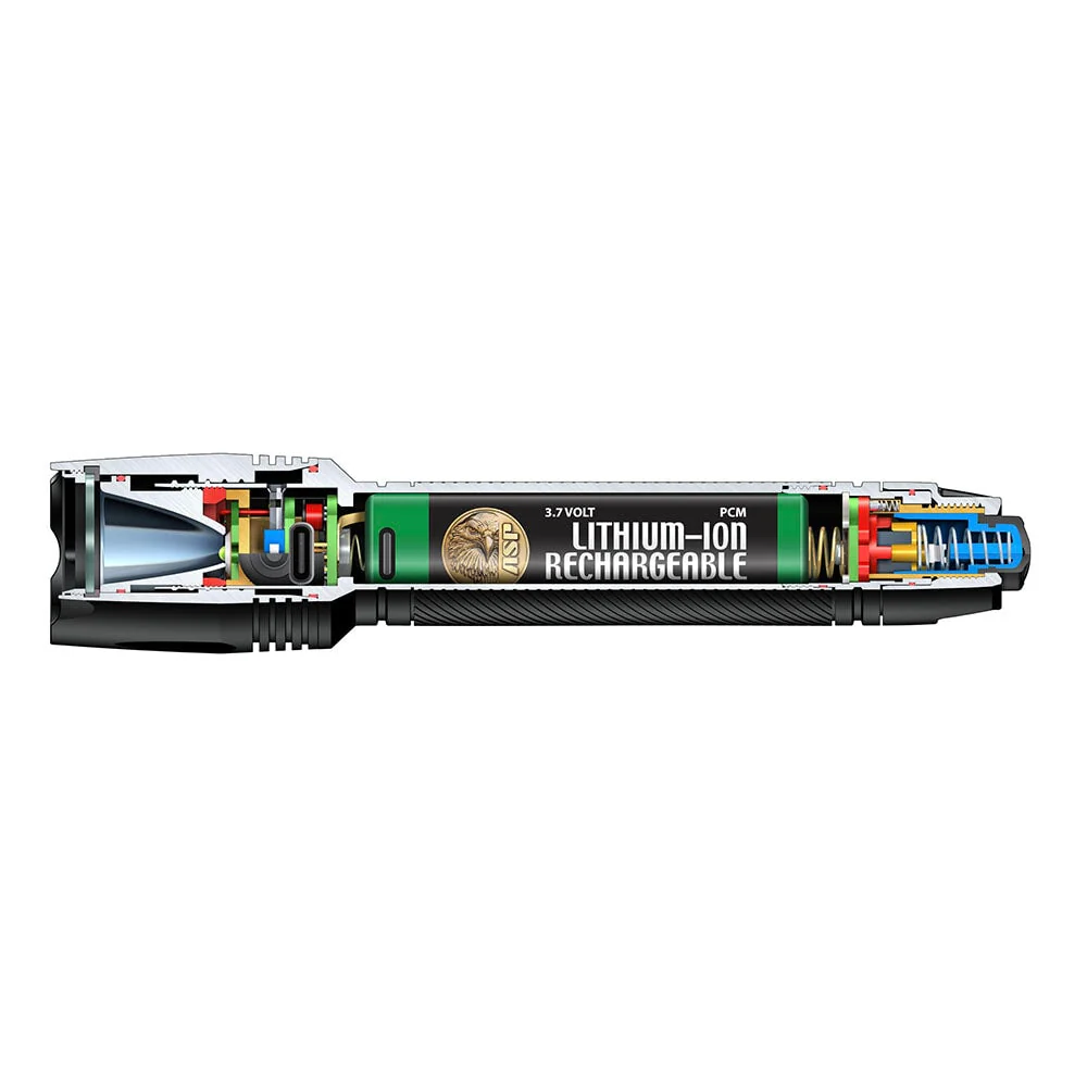 NEW Pro-C - Image 5