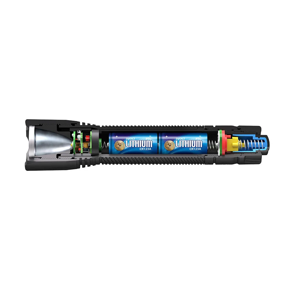 NEW Sentry-C - Image 3