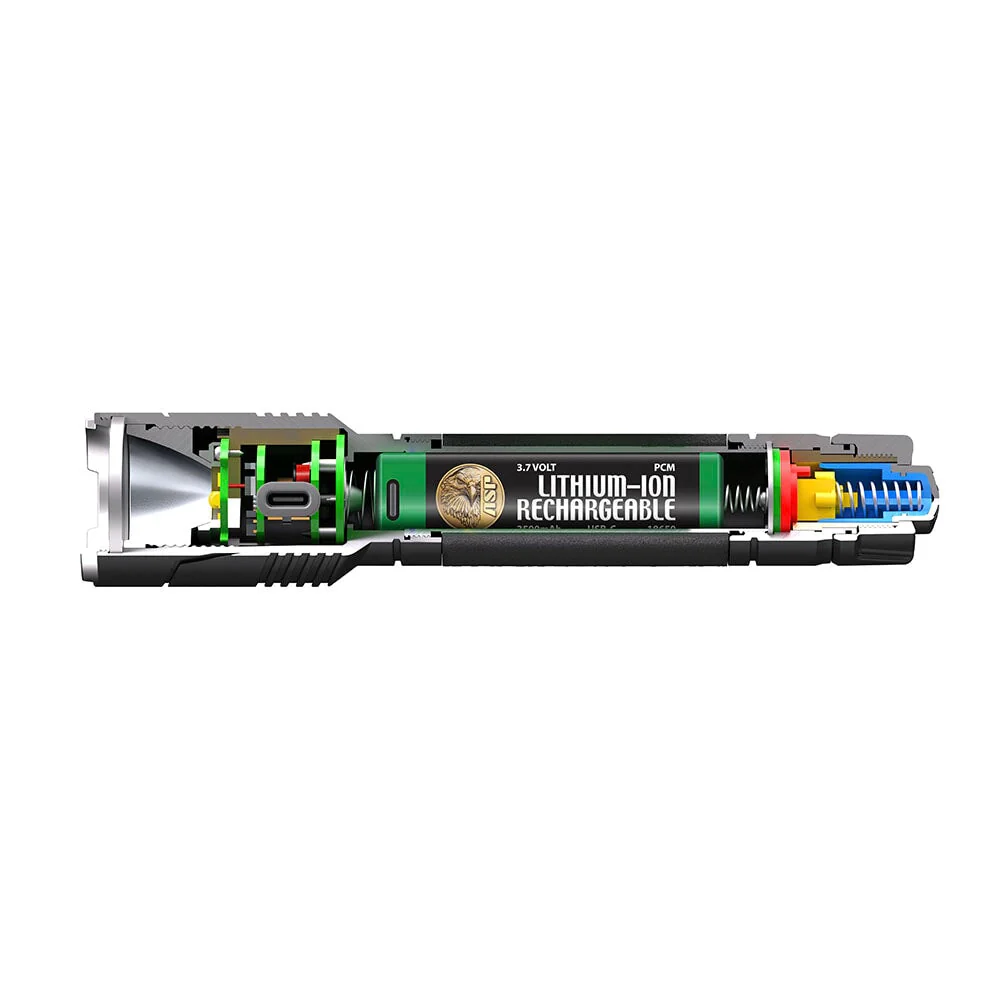NEW Spectrum-C - Image 3