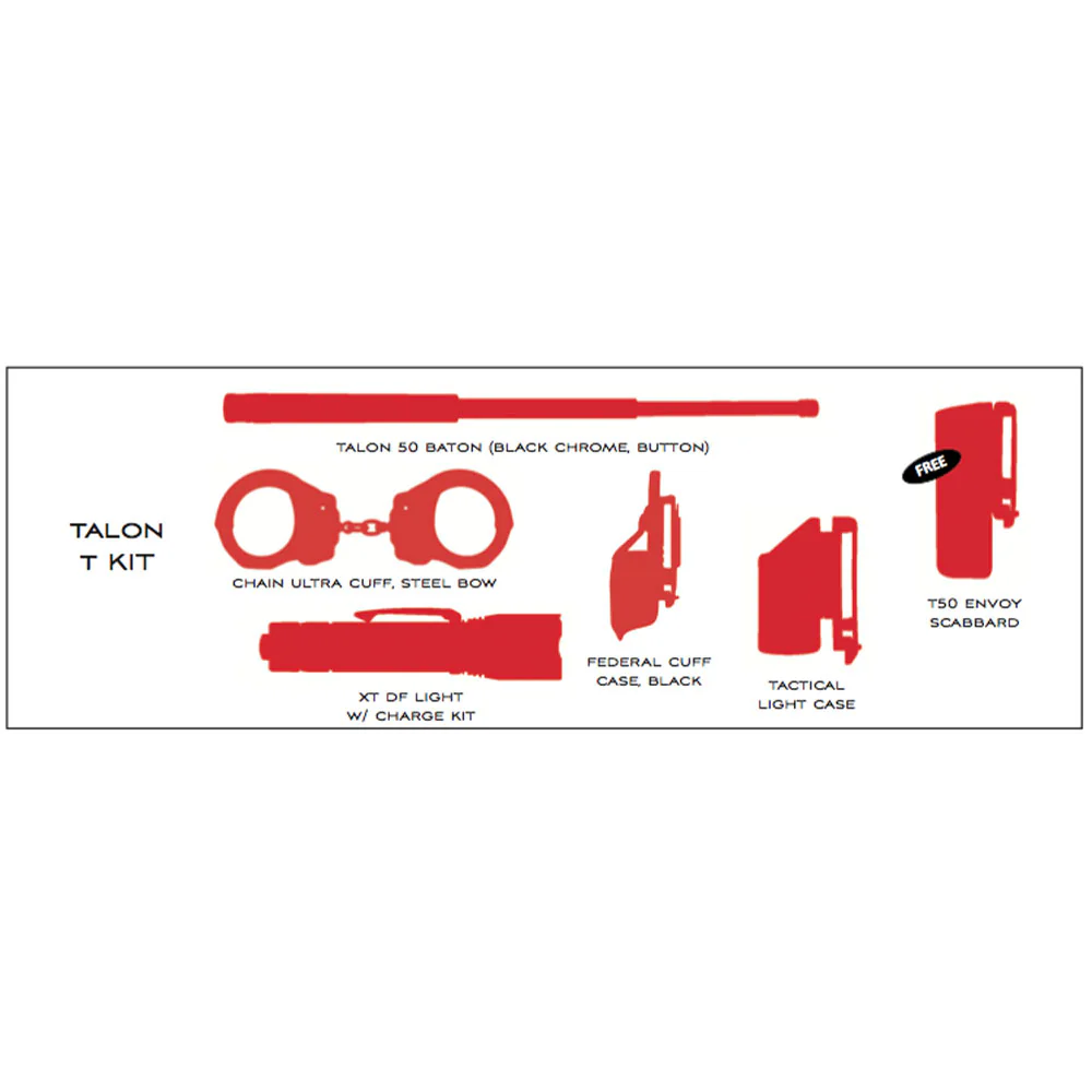 Talon KIT - Image 3